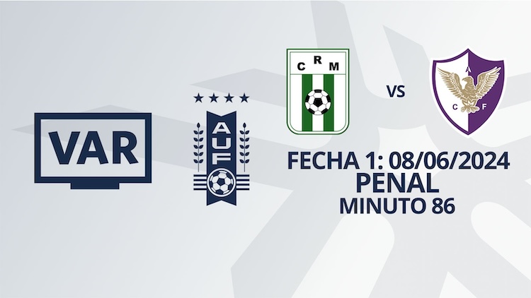Intermedio Fecha 1 | Racing vs Fénix ('86)