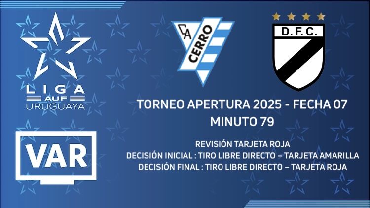 Apertura Fecha 7 | Cerro vs Danubio ('79)