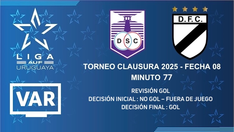 Clausura Fecha 8 | Defensor vs Danubio ('77)