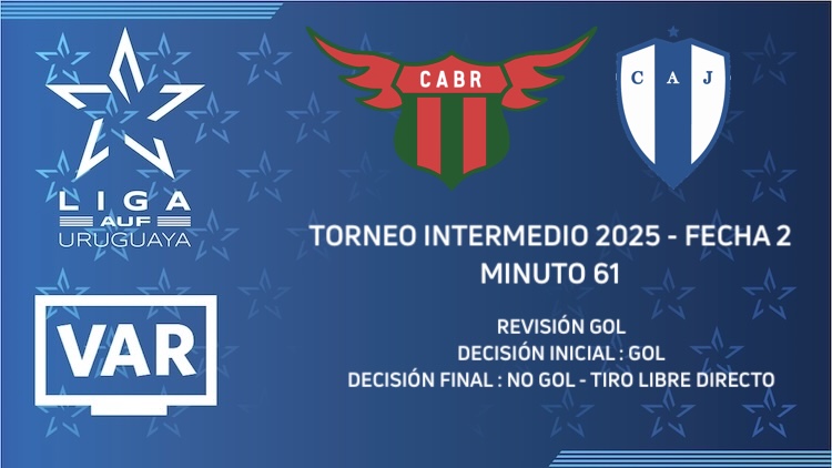 Intermedio Fecha 2 | Boston River vs Juventud ('61)