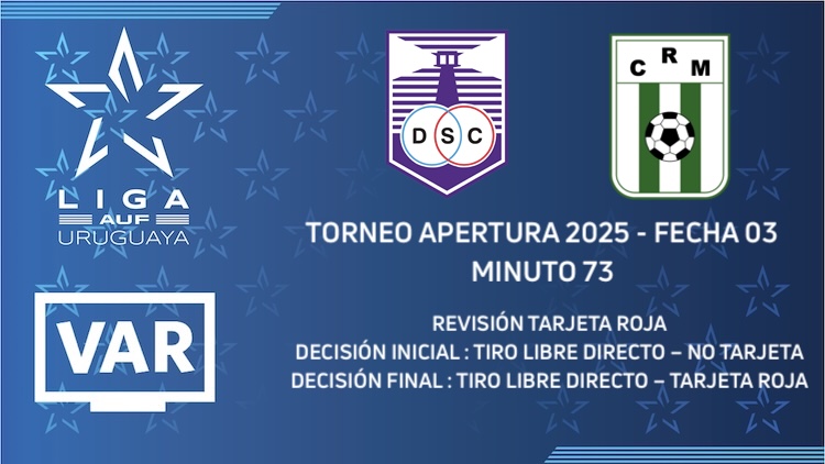 Apertura Fecha 3 | Defensor vs Racing ('73)