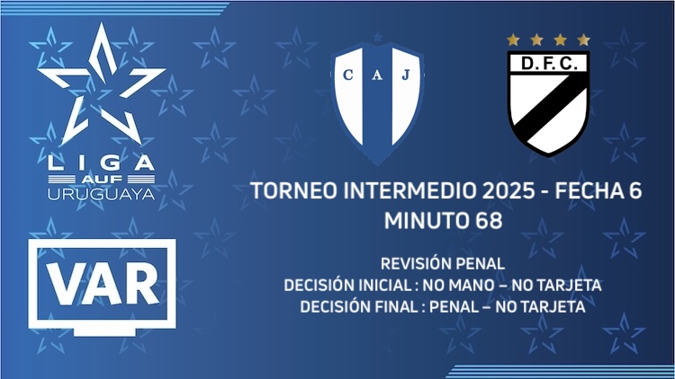 Intermedio Fecha 6 | Juventud vs Danubio ('68)