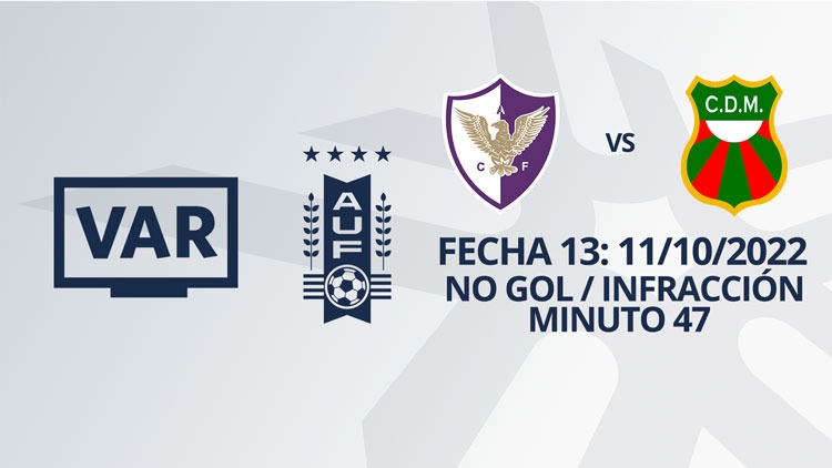 VAR - Clausura 2022 - Fénix vs Dep. Maldonado (min. 47)