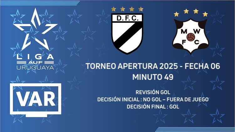 Apertura Fecha 6 | Danubio vs Wanderers ('49)