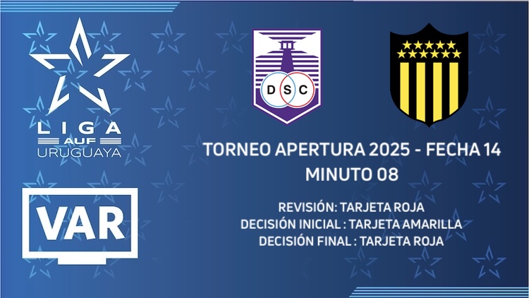 Apertura Fecha 14 | Defensor vs Peñarol ('8)