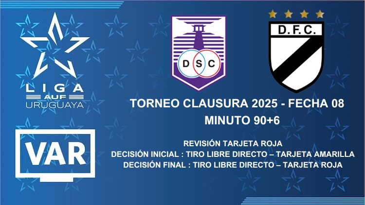 Clausura Fecha 8 | Defensor vs Danubio ('90+6)