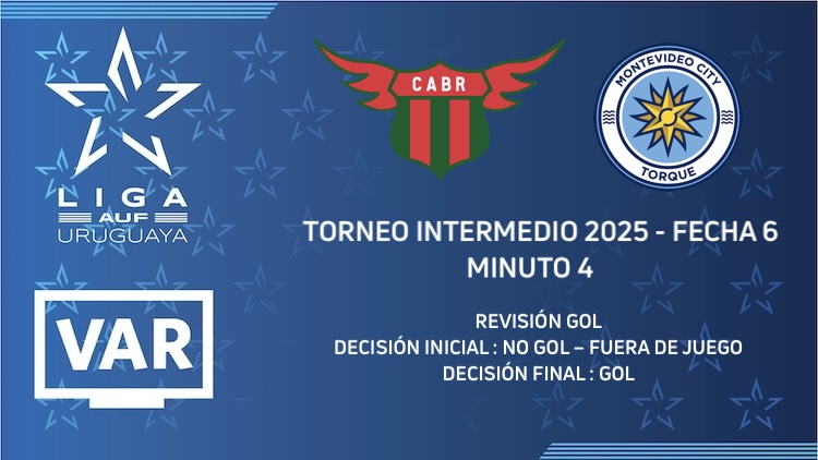Intermedio Fecha 6 | Boston River vs MVD City Torque ('4)