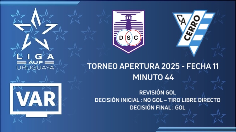 Apertura Fecha 11 | Defensor vs Cerro ('44)