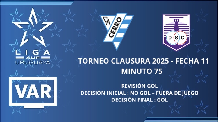 Clausura Fecha 11 | Cerro vs Defensor ('75)