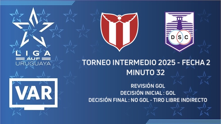 Intermedio Fecha 2 | River vs Defensor ('32)