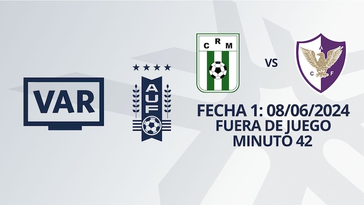 Intermedio Fecha 1 | Racing vs Fénix ('42)