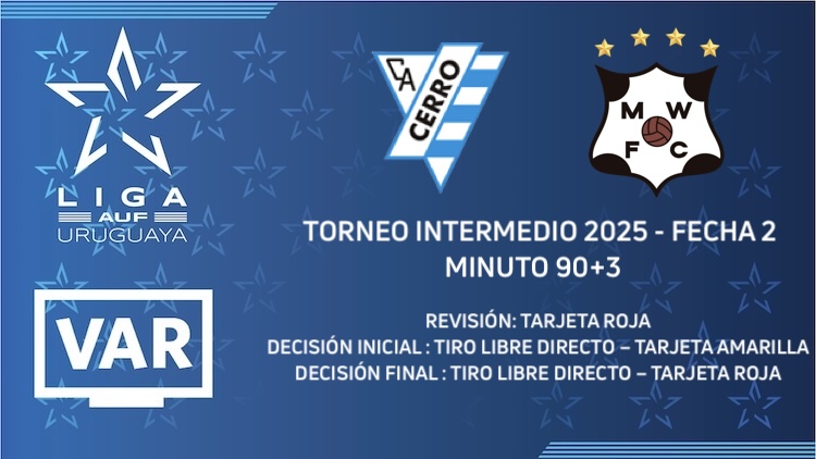 Intermedio Fecha 2 | Cerro vs Wanderers ('90+3)