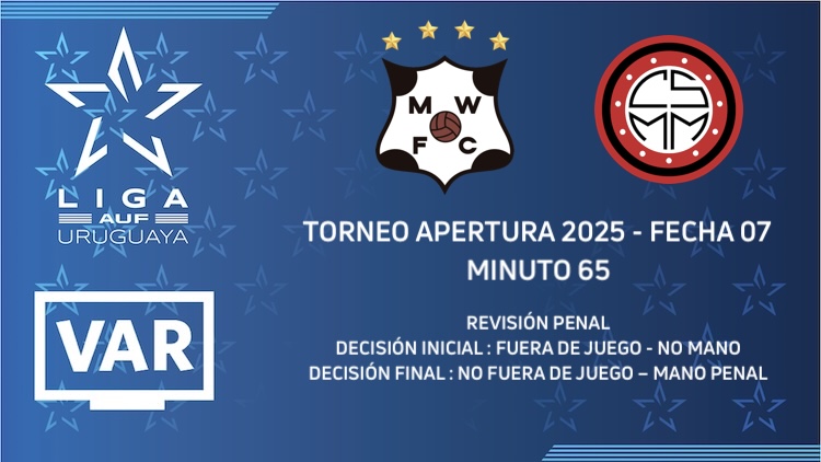 Apertura Fecha 7 | Wanderers vs Miramar Misiones ('65)