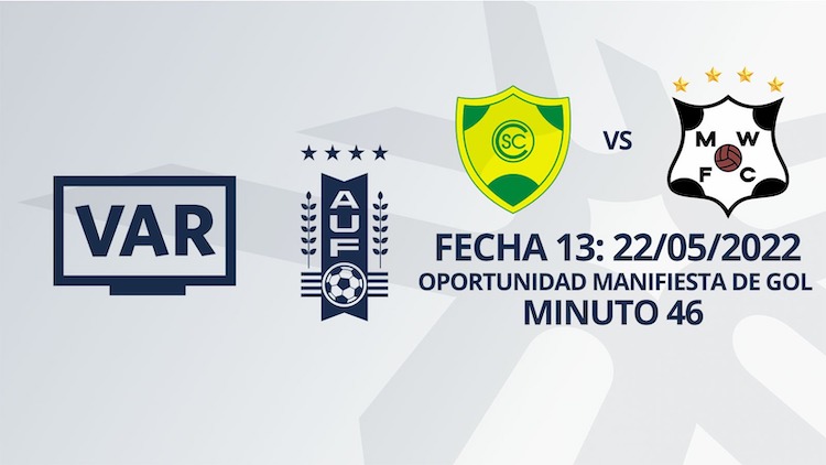 VAR - Apertura 2022 - Cerrito vs Wanderers (min. 46)
