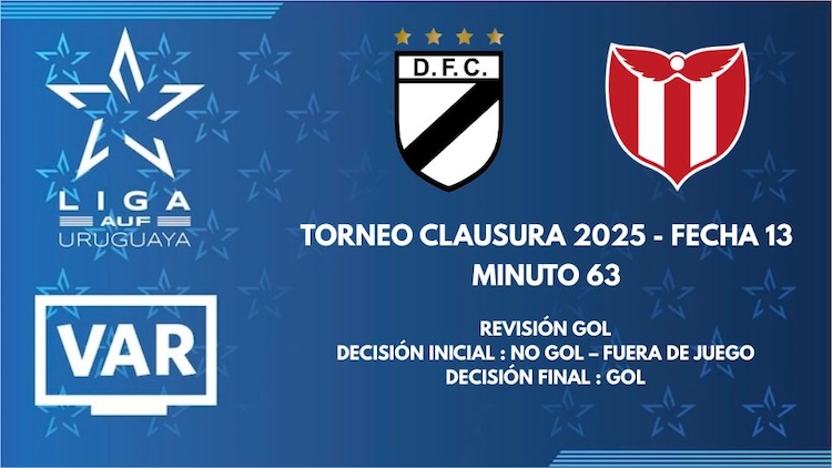 Clausura Fecha 13 | Danubio vs River ('63)