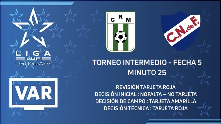 Intermedio Fecha 4 | Racing vs Nacional ('25)