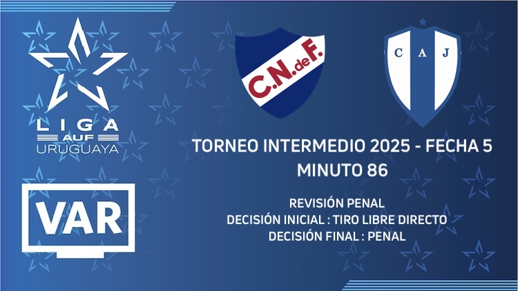 Intermedio Fecha 5 | Nacional vs Juventud ('86)
