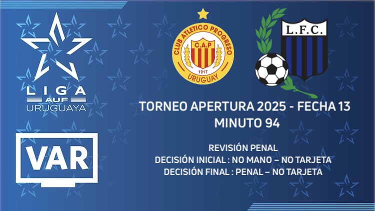 Apertura Fecha 13 | Progreso vs Liverpool ('94)