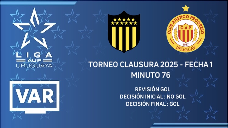 Clausura Fecha 1 | Peñarol vs Progreso ('76)
