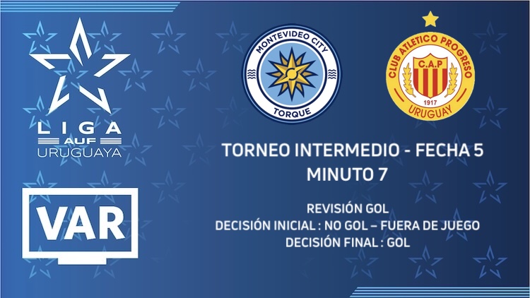 Intermedio Fecha 4 | MVD City Torque vs Progreso ('7)