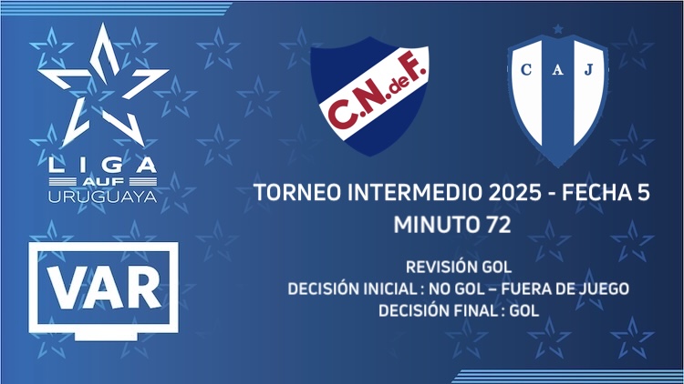 Intermedio Fecha 5 | Nacional vs Juventud ('72)