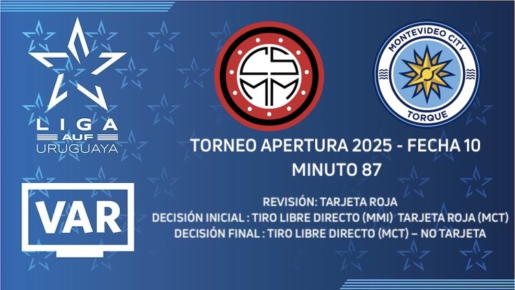Apertura Fecha 10 | Miramar Misiones vs MVD City Torque ('87)
