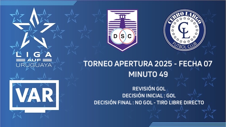 Apertura Fecha 7 | Defensor vs Cerro Largo ('49)