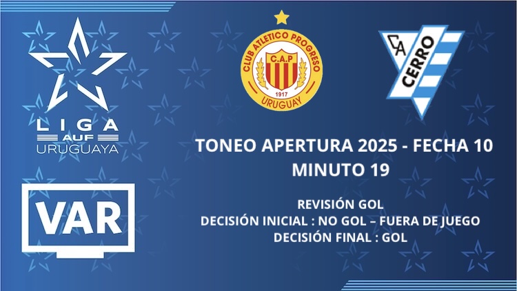 Clausura Fecha 10 | Progreso vs Cerro ('19)