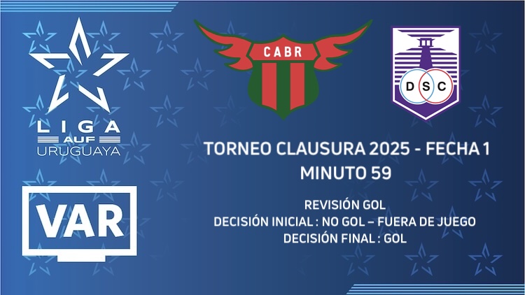 Clausura Fecha 1 | Boston River vs Defensor ('59)