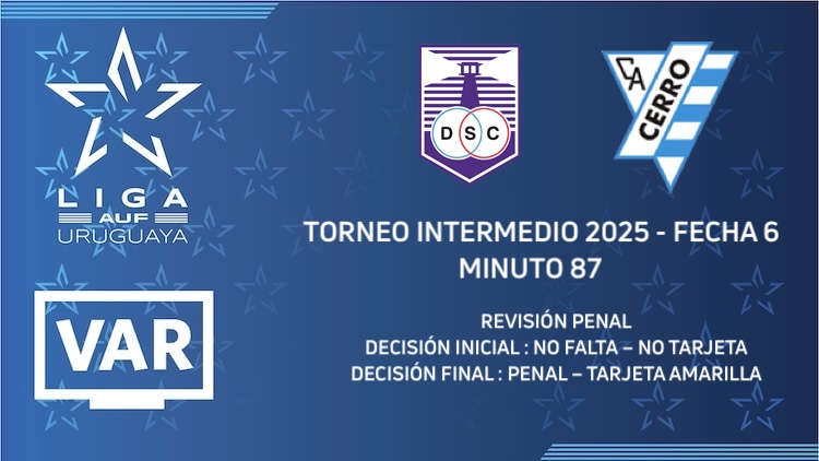 Intermedio Fecha 6 | Defensor vs Cerro ('87)