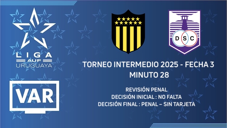 Intermedio Fecha 3 | Peñarol vs Defensor ('28)