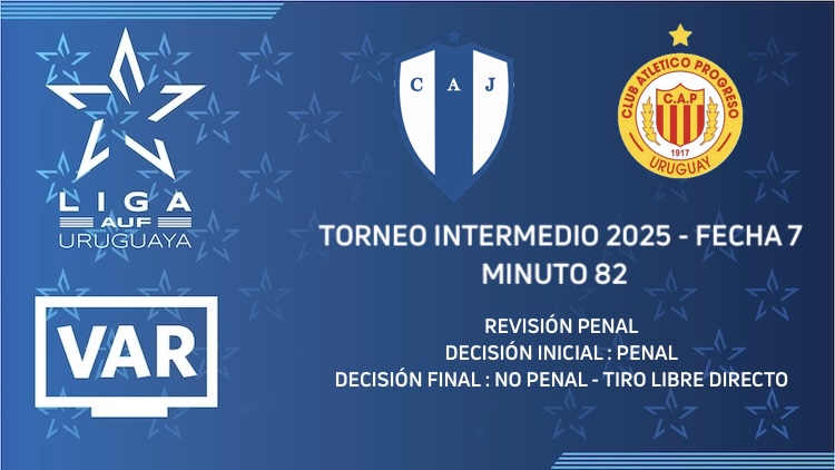 Intermedio Fecha 7 | Juventud vs Progreso ('82)