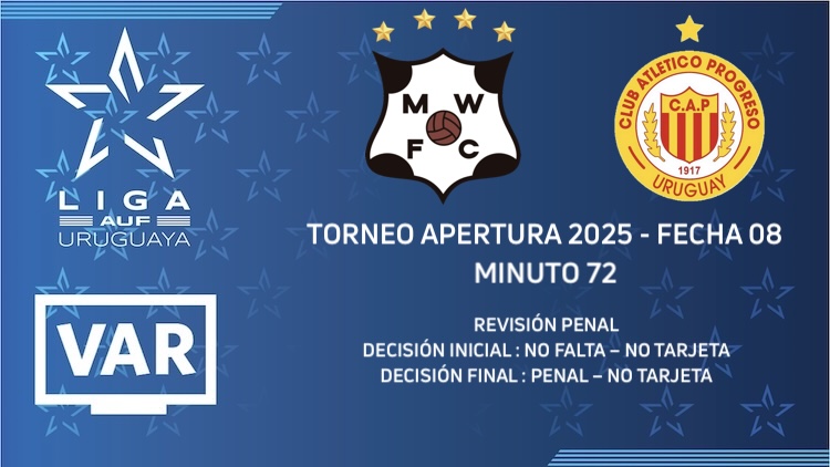 Apertura Fecha 9 | Wanderers vs Progreso ('72)