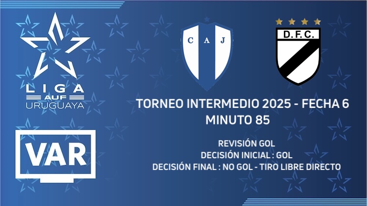 Intermedio Fecha 6 | Juventud vs Danubio ('85)